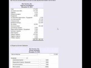 Statement Of Retained Earnings Definition