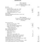 The Contribution Margin Income Statement