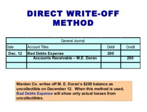 accounting outsource services