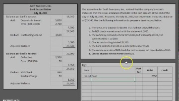 the importance of bank reconciliation in internal control