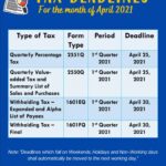 This Is The New Tax Filing Deadline For 2020 Returns