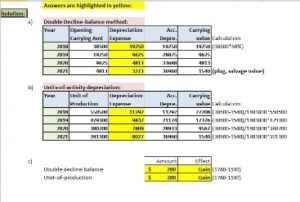 Topic No  556 Alternative Minimum Tax