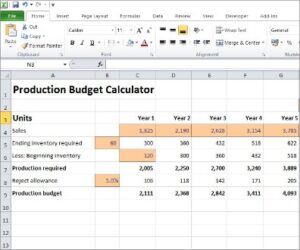 Types Of Budgets And Budgeting Models In Accounting