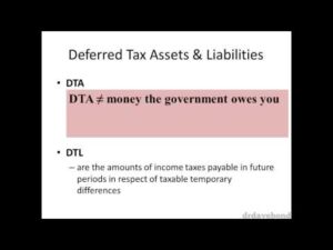 Understanding Current Tax Liabilities In Balance Sheet