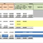 Variance Accounting