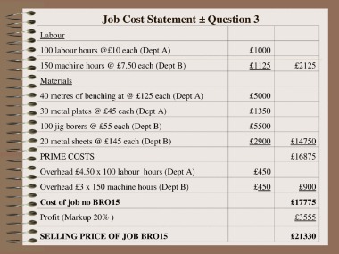 what are production costs?