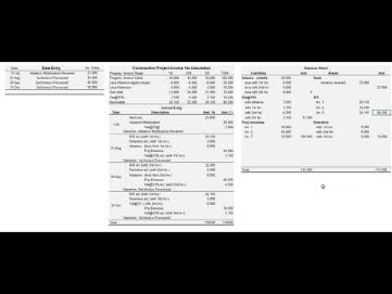 what does construction in progress mean in accounting terms?