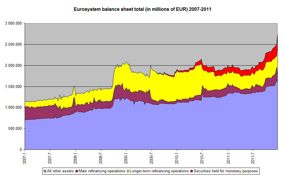 what is a balance sheet?