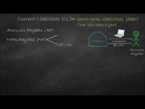 accounting outsource services