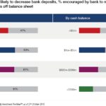accounting for advertising agencies