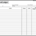 What Is A General Ledger Account?