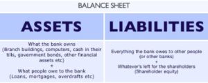 What Is Bank Balance And Book Balance?