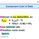 What Is Cost Of Debt