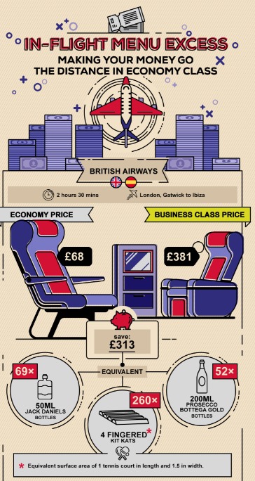 what is the difference between cost and price?