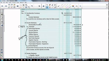 what is the periodic inventory system?