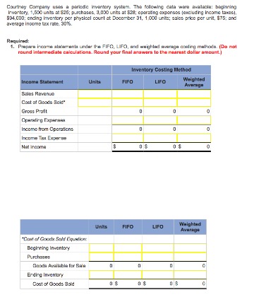 what is the periodic inventory system?