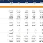 What Is The Purpose Of The Cash Flow Statement?