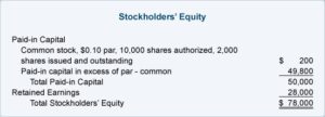 What Is The Return On Stockholders' Equity After Tax Ratio?