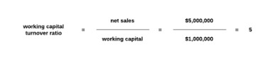 working capital formulas and why you should know them